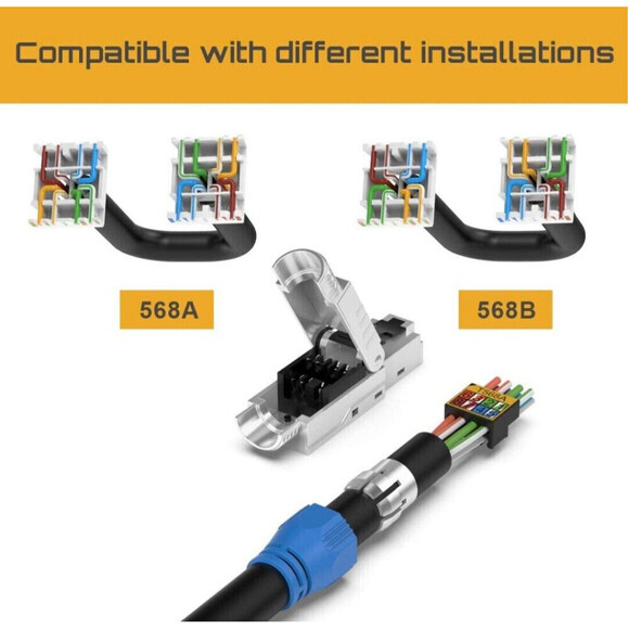 Cat8 Ethernet Cable Connector [GHMT & DSX8000 Certified] RJ45 Metal Tool Free... - Picture 5 of 7